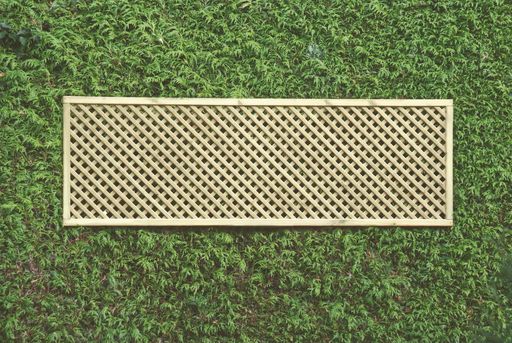 Privacy lattice​
